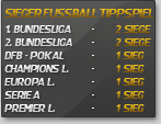 Tippspielsieger 2. Bundesliga, Europa League 10/11