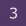 360s Avatar