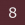 8205074198s Avatar