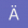 plopos Avatar