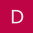 DennisRRs Avatar