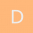Dervas Avatar
