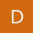 DizzyOnes Avatar