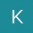 Kingkong88s Avatar