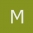 mellows Avatar