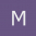 Misplaceds Avatar