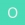 Onlygonzos Avatar