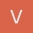 Vegethas Avatar