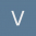 VisitorXs Avatar