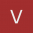 Vorgartenkickers Avatar