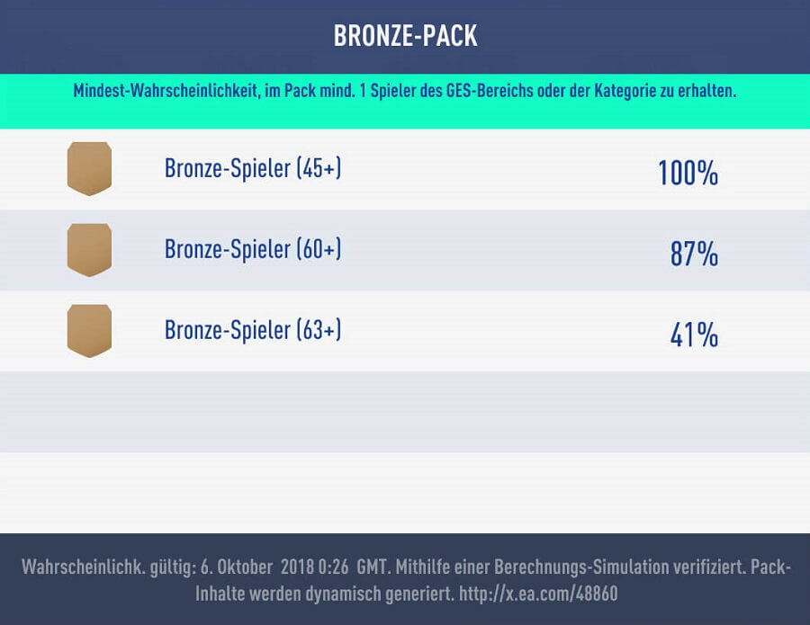 Bronze-Pack in FIFA 19 Ultimate Team: EA zeigt (anders als in FIFA 18) jetzt die Wahrscheinlichkeit an, mit der man bestimmte Spieler zieht