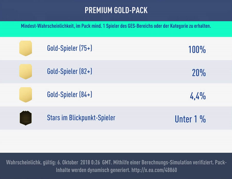 Premium Gold-Pack: Das Preis-/Leistungs-Verhältnis ist nicht gut