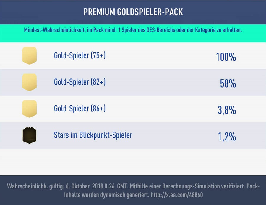 Premium Gold-Pack: OTW-Spieler erhältst du nur mit einer Wahrscheinlichkeit von 1 %