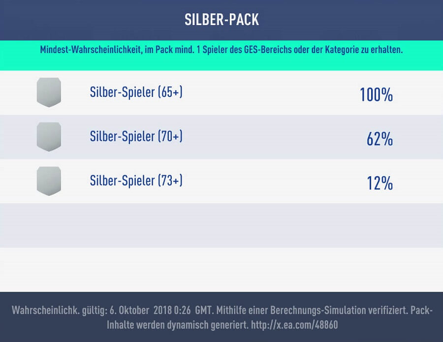 Silber-Pack: Wahrscheinlichkeit, bestimmte Silber-Spieler zu ziehen