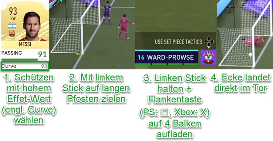 EA SPORTS FC 25 Ecke direkt verwandeln
