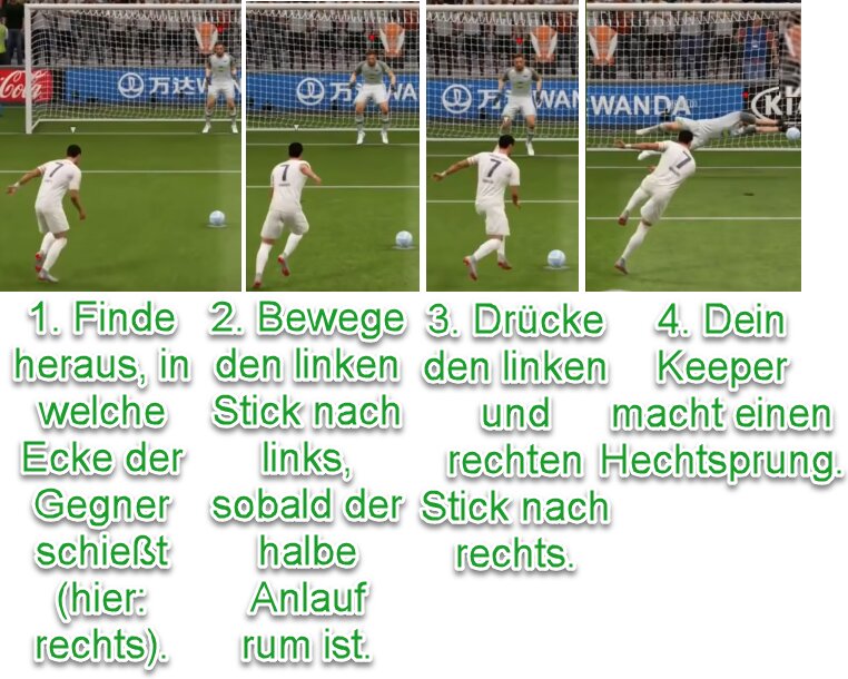 EA FC 25 Elfmeter Hechtsprung