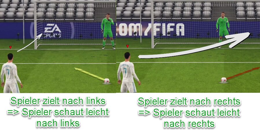 EA SPORTS FC 25 Elfmeter Blickrichtigung guter Spieler