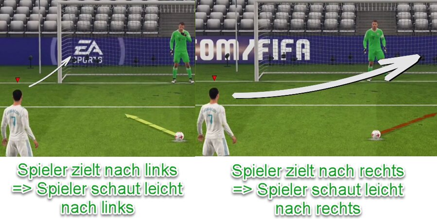 EA SPORTS FC 24 Elfmeter Blickrichtigung guter Spieler