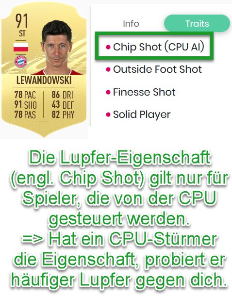 EA SPORTS FC 24 Lupfer-Eigenschaft