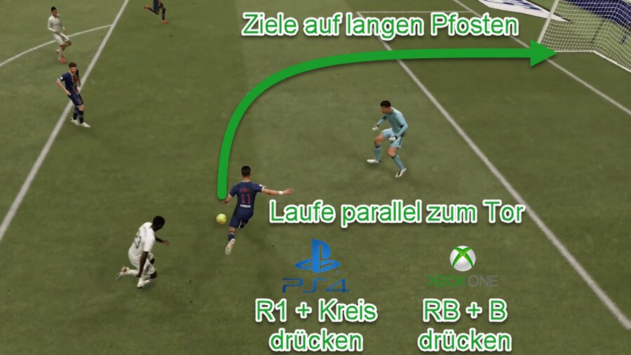 EA SPORTS FC 25 Finesse-Schuss