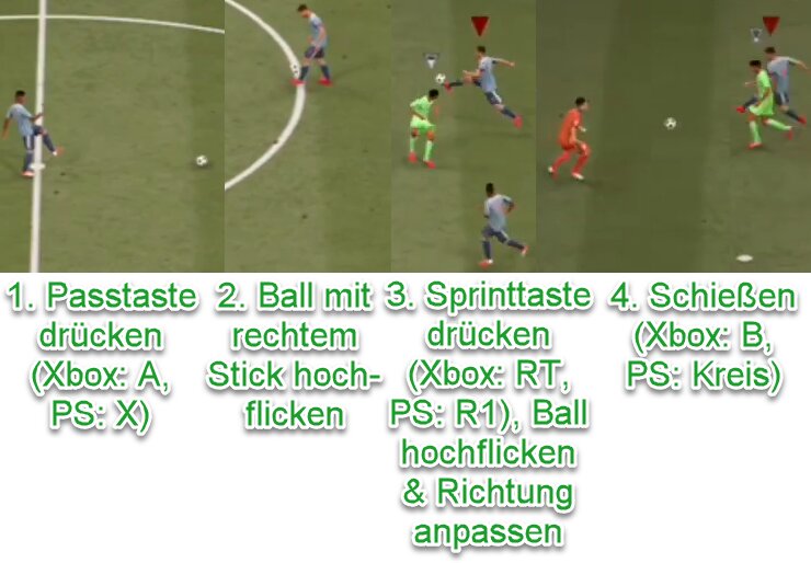 EA SPORTS FC 25 Anstoß-Glitch