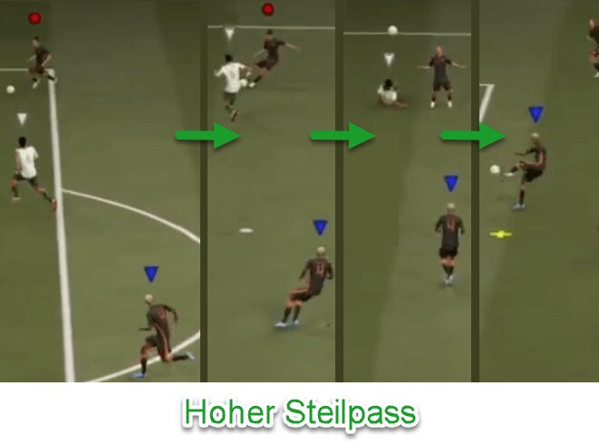 EA SPORTS FC 24 Hoher Steilpass