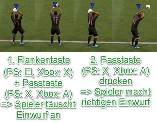 EA SPORTS FC 25 Einwurf antäuschen
