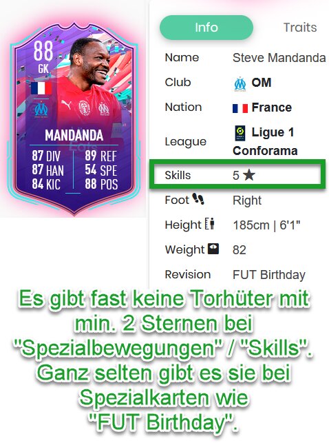 EA FC 24 Übersteiger Torwart mit genug Skills