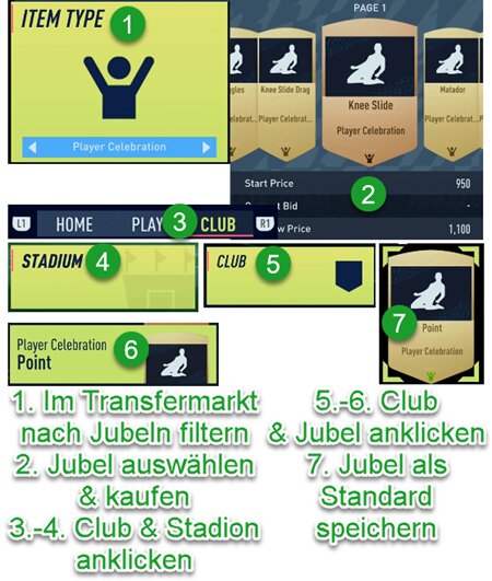 EA SPORTS FC 25 FUT: Spieler-Jubel aktivieren
