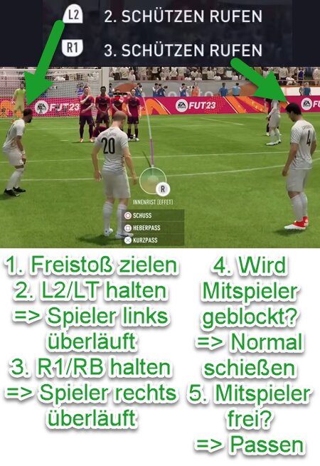 FIFA 23 Freistoß antäuschen / überlaufen