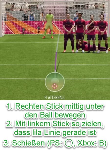 EA SPORTS FC 24 Flatterball-Freistoß (Knuckleball)