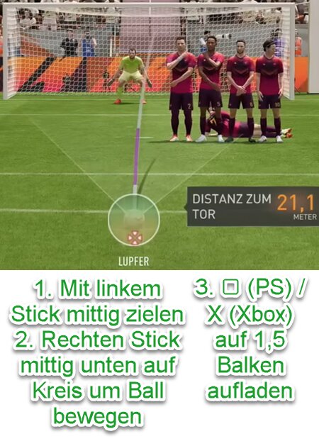 FIFA 23 Freistoß-Heber / Lupfer