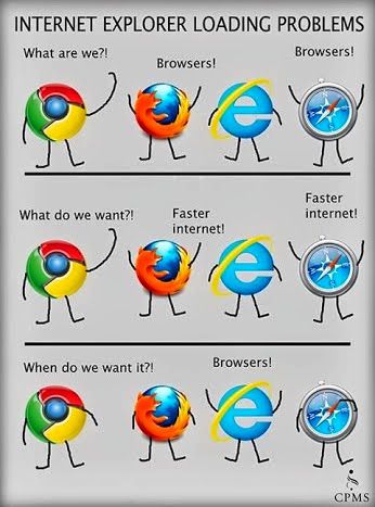 Chrome Is My Man I Can T Let You Do That Starfox Know Your Meme